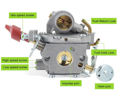 Carburetor For Poulan Pro PP338PT PP033 PP133 PP333 BC233 BC433 Craftsman 358791170 358791140 358795920 Trimmer # 545008042 545189502