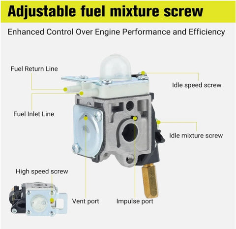 Hipa SRM-266 Carburetor with Filters Maintenance Kit for ECHO SRM-266S SRM-266T SRM-266U PAS-266 PPT-266 PPT-266H PE-266 PE-266S SHC-266 HCA-266 Trimmer # RB-K112