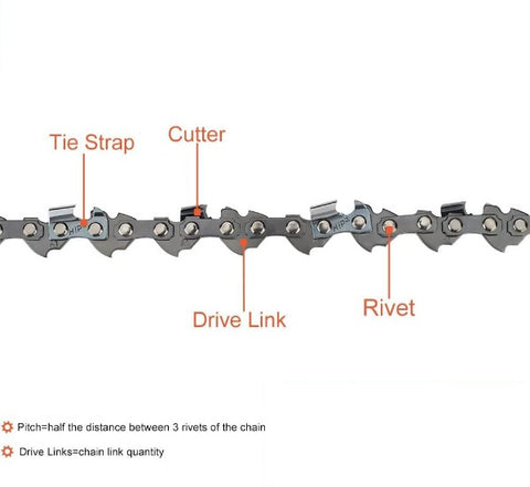 6 Copperhead Chain 3/8 LP 043 28DL for Remington Wizard M12 49-16-2732 6 Copperhead Chain 3/8 LP 043 28DL for Remington Wizard M12 49-16-2732