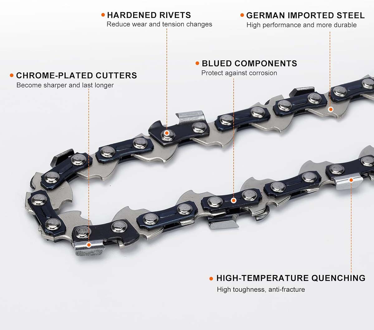 Hipa 18 Inch MS250 Full Chisel Chains .325 Pitch .063 Gauge 68 DL For Stihl MS250C MS251 MS230 MS210 025 023 021 Chainsaw # 26RM3-68