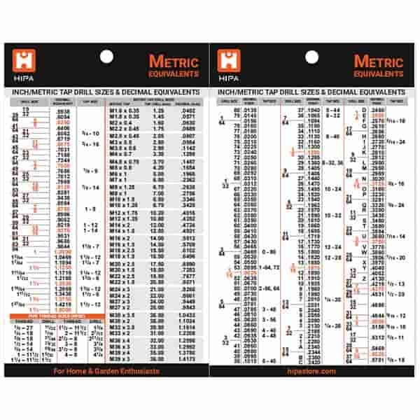 hipa-metric-chart-&-refrigerator-magnet-for-home-&-garden-enthusiasts.-hipa-free-gifts-metric-chart-refrigerator-magnet-1