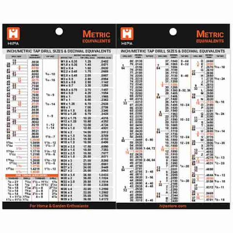 hipa-metric-chart-&-refrigerator-magnet-for-home-&-garden-enthusiasts.-hipa-free-gifts-metric-chart-refrigerator-magnet-1