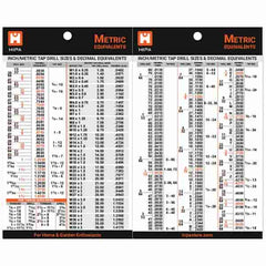 Hipa Metric Chart & Refrigerator Magnet For Home & Garden Enthusiasts.