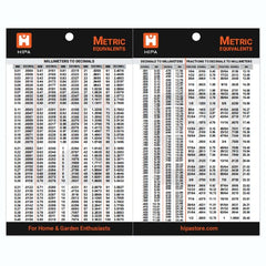 Hipa Metric Chart & Refrigerator Magnet For Home & Garden Enthusiasts.