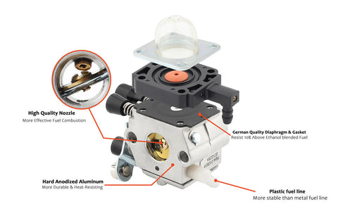 Hipa Carburetor Kit for Stihl FS55R Trimmer